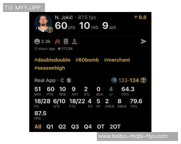 NBA球员评选最佳球员结果出炉约基奇领衔获得五票支持